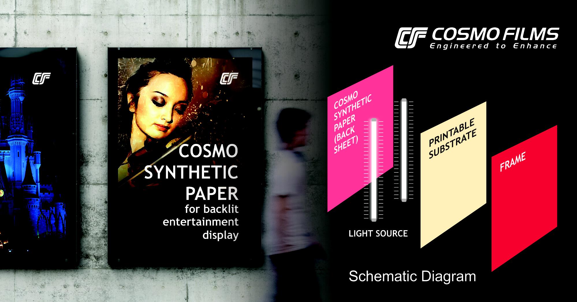 Cosmo Synthetic Paper für hinterleuchtete Unterhaltungsdisplays

